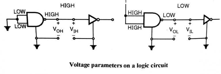 Classification and Characteristics of Digital Logic Families - EASY ...