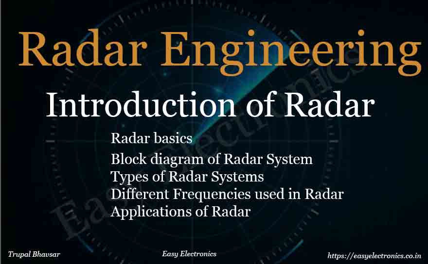 Introduction Of Radar | Radar-Basics, Types, Working & Applications ...