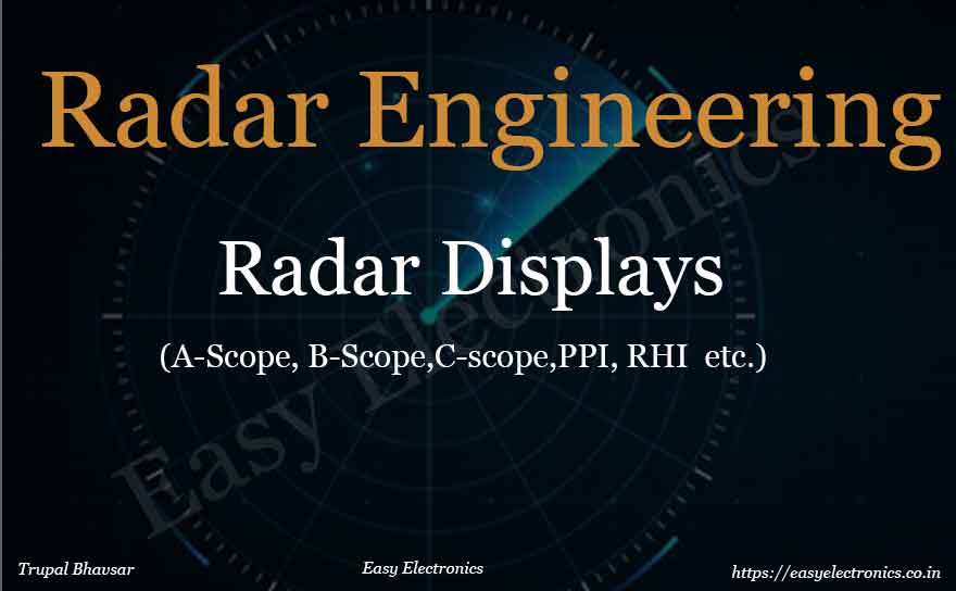 Radar Display | List Of Displays Used In Radar System - Easy Electronics