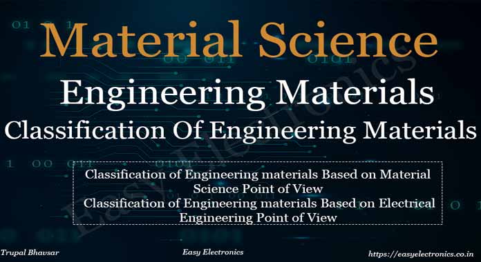 Engineering Materials | Classification Of Engineering Materials - Easy ...