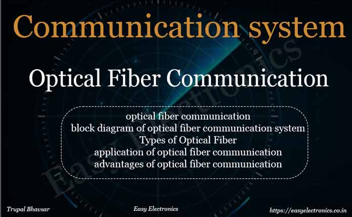 Optical Fiber Communication-Block Diagram, Types, Applications & Advantages