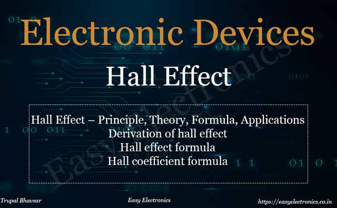 Hall Effect – Principle, Theory, Formula, Applications & FAQs