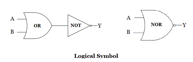 Logic Nor Gate Tutorial Easy Electronics